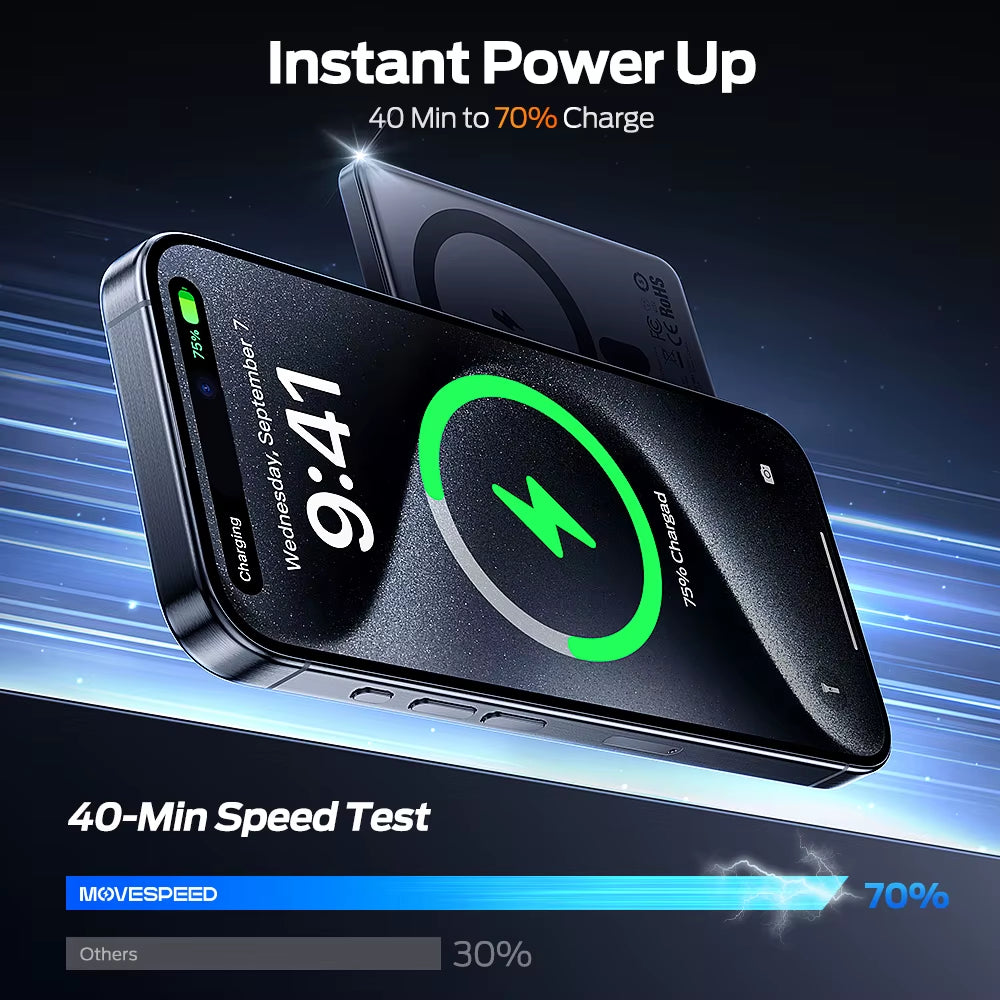 S10 10000Mah Magnetic Power Bank Fast Charge Portable External Battery Mini Wireless Powerbank for Iphone 16 Samsung