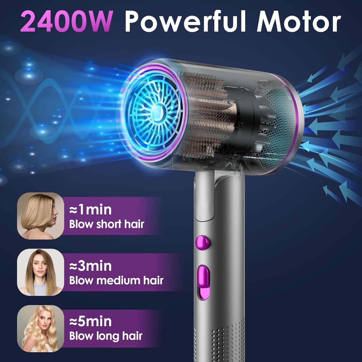 Secador De Pelo, 2400W Secador De Viaje, Secador Pelo Plegable, 3 Velocidades, 2 Temperaturas, Con 1 Difusor 2 Concentradores, Secado Rápido, Para Familia, Viaje Y El Salón