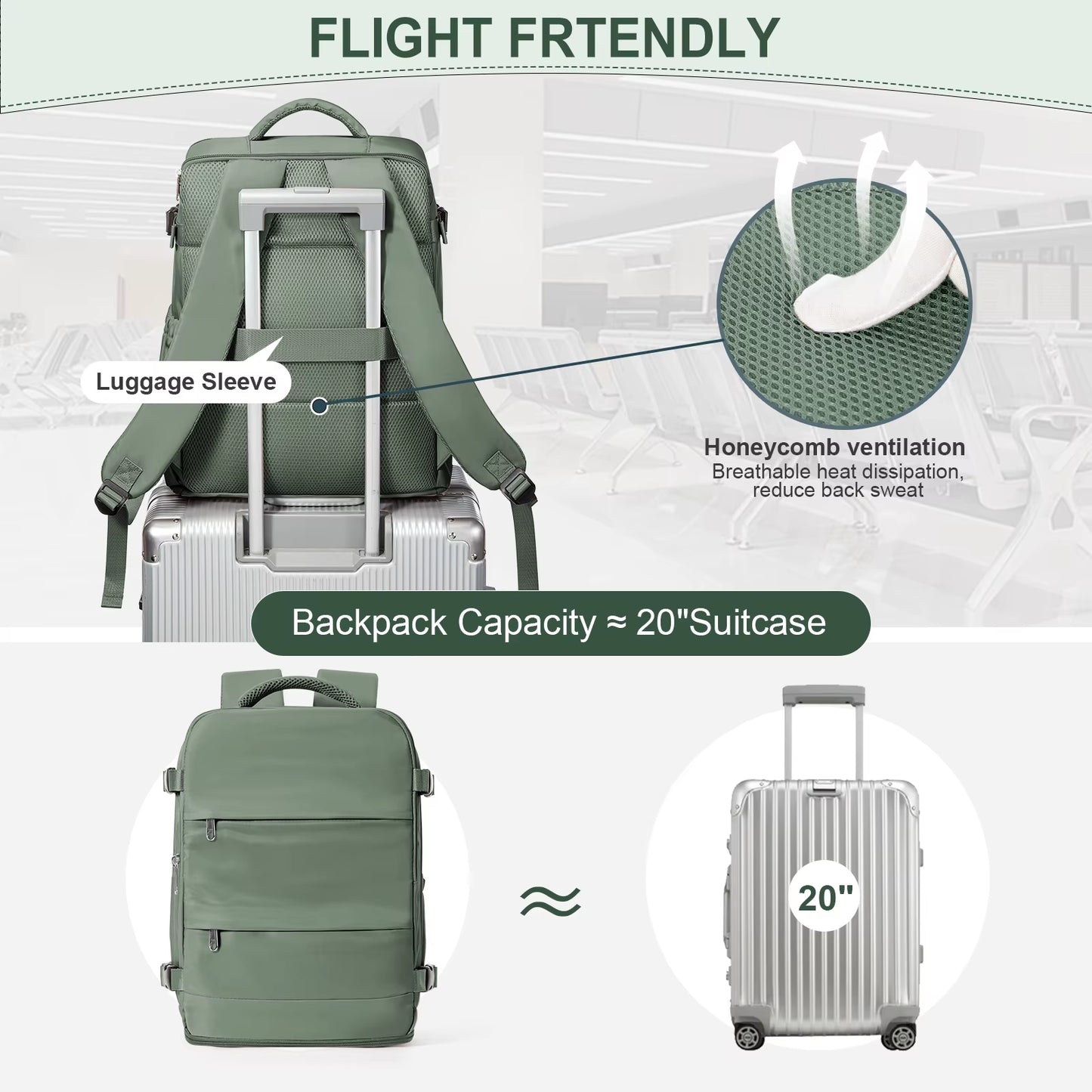Ryanair Backpack 40X30X20 Cabin Bag Travel Backpack for Men Women Hand Luggage Leisure Laptop Backpack Mochila Para Viaje Cabina