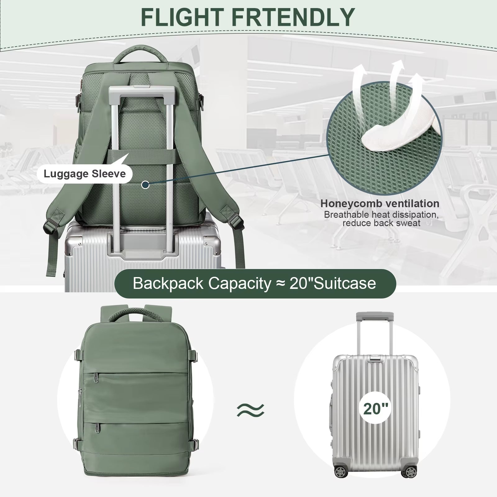 Ryanair Backpack 40X30X20 Cabin Bag Travel Backpack for Men Women Hand Luggage Leisure Laptop Backpack Mochila Para Viaje Cabina
