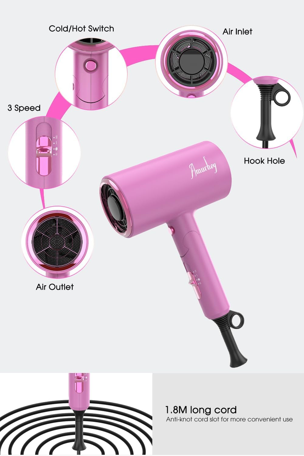 Secador De Pelo Ionic Motor AC 2200 W, [Potente & Ligero] Secador Plegable Pequeño De Viaje Con Botón Frío/Calor, 3 Temperaturas/2 Velocidades, Hair Dryer Negativos Portátil Para Muchos Peinados