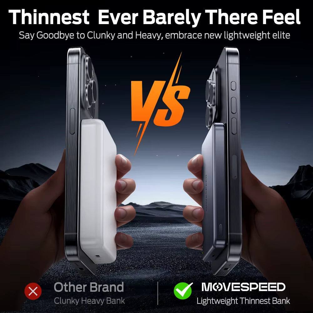 S10 10000Mah Magnetic Power Bank Fast Charge Portable External Battery Mini Wireless Powerbank for Iphone 16 Samsung