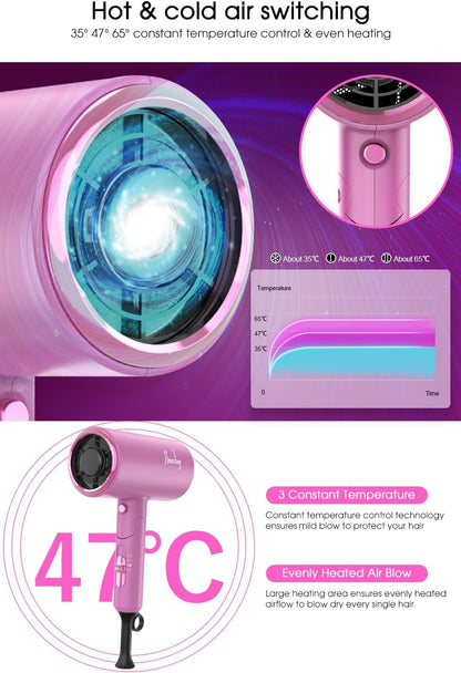 Secador De Pelo Ionic Motor AC 2200 W, [Potente & Ligero] Secador Plegable Pequeño De Viaje Con Botón Frío/Calor, 3 Temperaturas/2 Velocidades, Hair Dryer Negativos Portátil Para Muchos Peinados