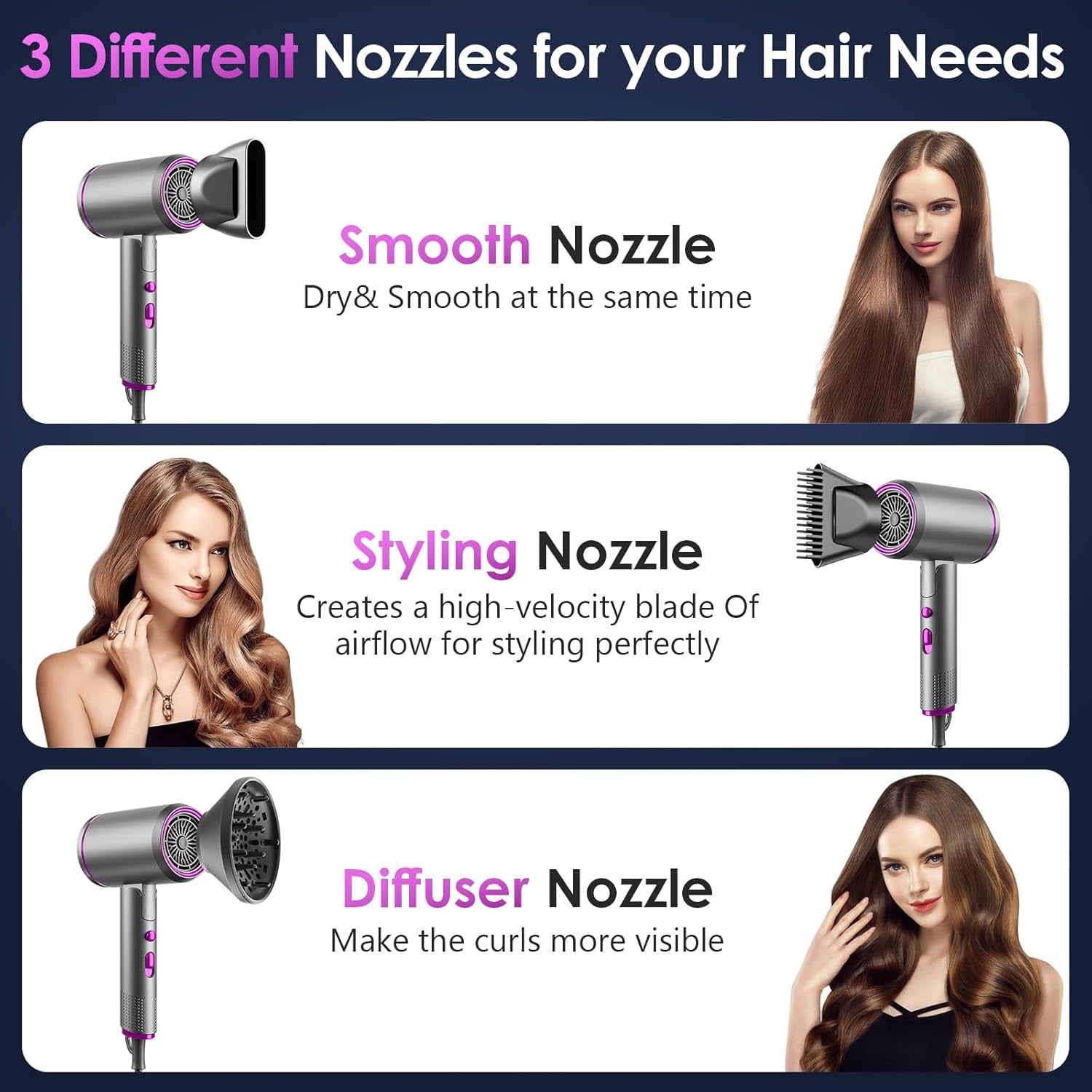 Secador De Pelo, 2400W Secador De Viaje, Secador Pelo Plegable, 3 Velocidades, 2 Temperaturas, Con 1 Difusor 2 Concentradores, Secado Rápido, Para Familia, Viaje Y El Salón